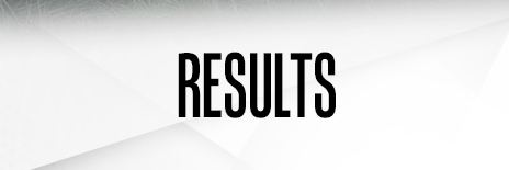 Results